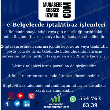 E - BELGELERDE İPTAL / İTİRAZ İŞLEMLERİ